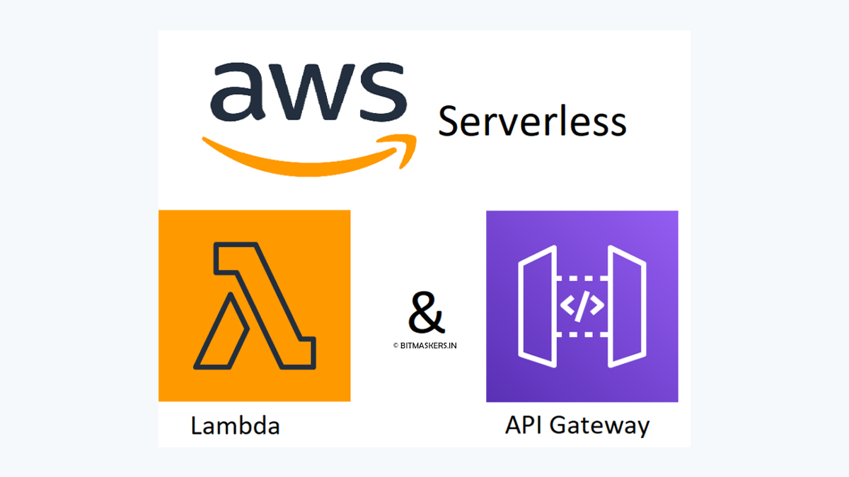 AWS Serverless