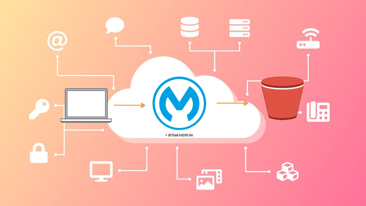 Integrating AWS S3 with MuleSoft
